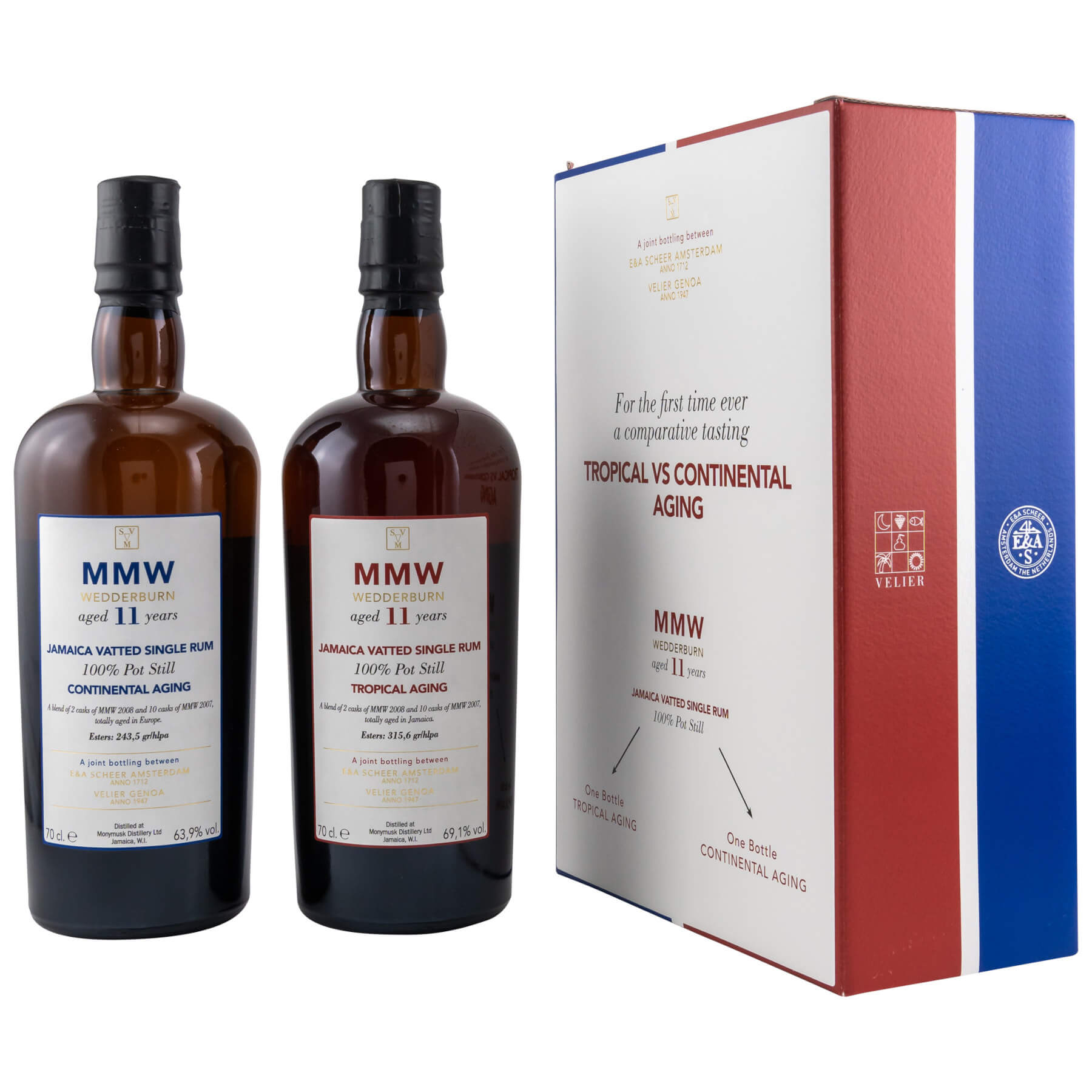 Set mit 2 Flaschen Monymusk MMW Wedderburn 11 Jahre und Verpackung