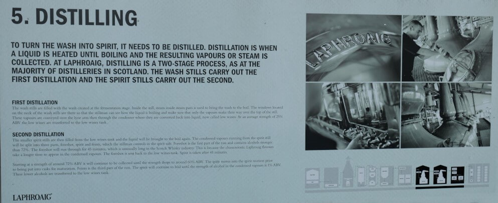 Destillation von Whisky Destillation von Whisky