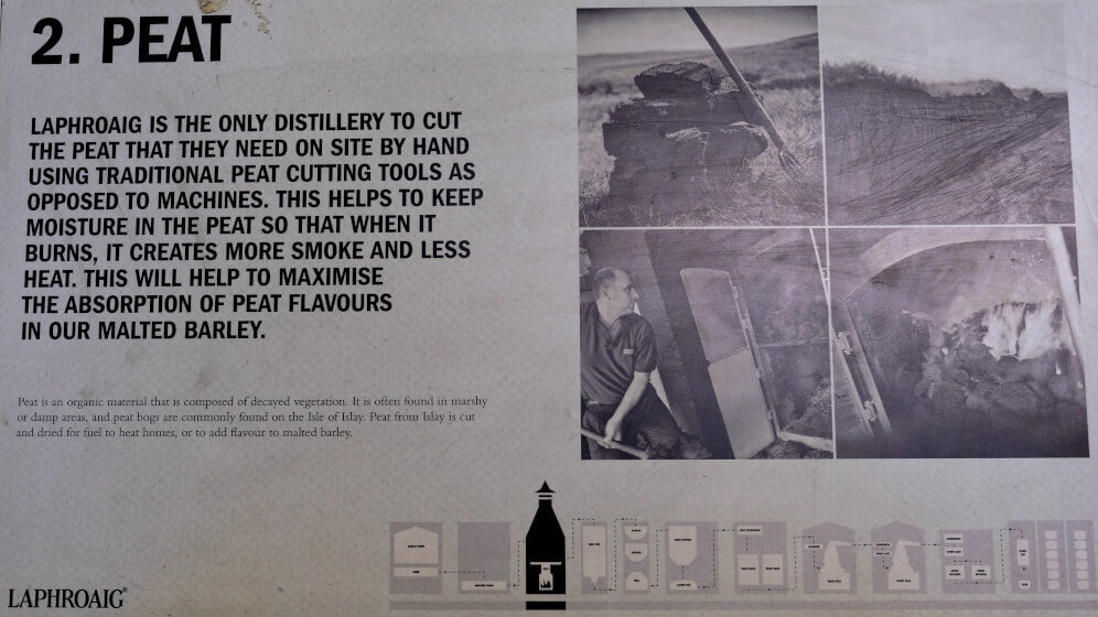 Torffeuer zum Aromatisieren der Gerste Torffeuer zum Aromatisieren der Gerste